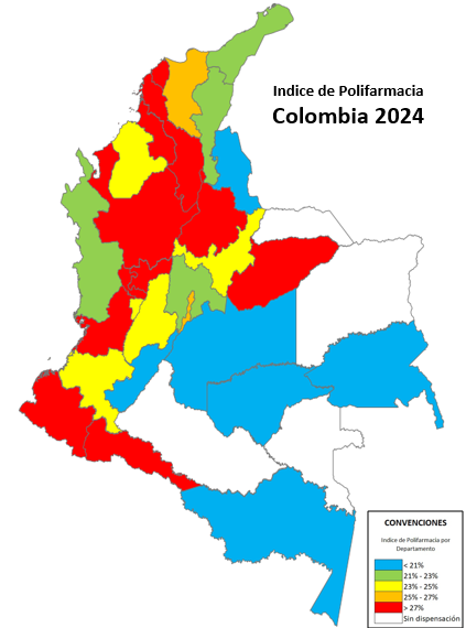 Polifarmacia 2024
